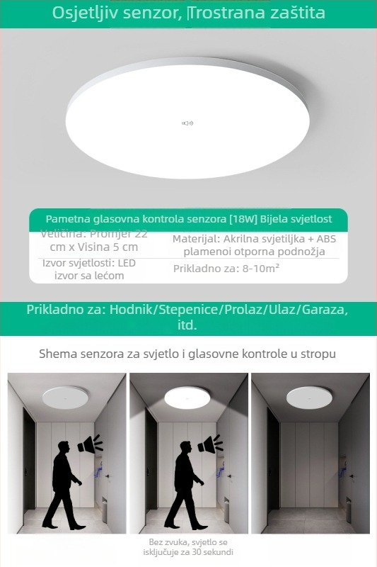 Stropna svjetiljka (LED, senzor pokreta, 220V, domet 10-15 m²)