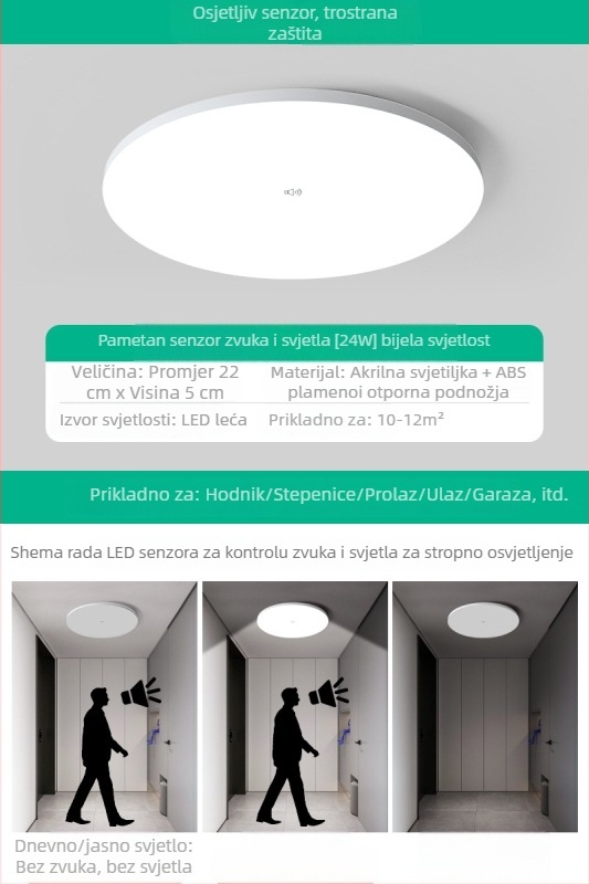 Stropna svjetiljka (LED, senzor pokreta, 220V, domet 10-15 m²)