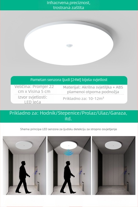 Stropna svjetiljka (LED, senzor pokreta, 220V, domet 10-15 m²)