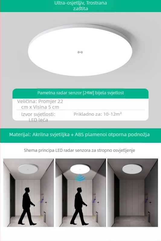 Stropna svjetiljka (LED, senzor pokreta, 220V, domet 10-15 m²)