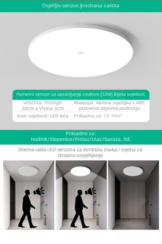 Stropna svjetiljka (LED, senzor pokreta, 220V, domet 10-15 m²)