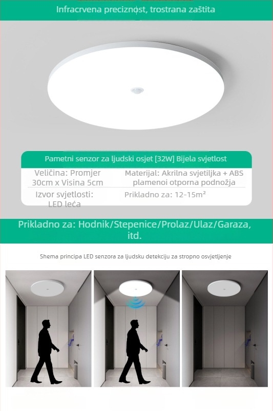Stropna svjetiljka (LED, senzor pokreta, 220V, domet 10-15 m²)