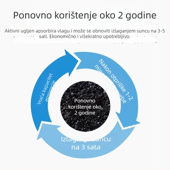 Torba s aktivnim ugljenom za sušenje — kućni odvlaživač, Black Elf, 40 kom., vrećasta, ravno položena