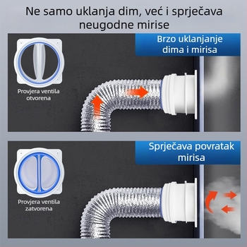 Jednosmjerni ventil za kuhinjski odvod i kupaonu, plastični, moderan minimalistički dizajn