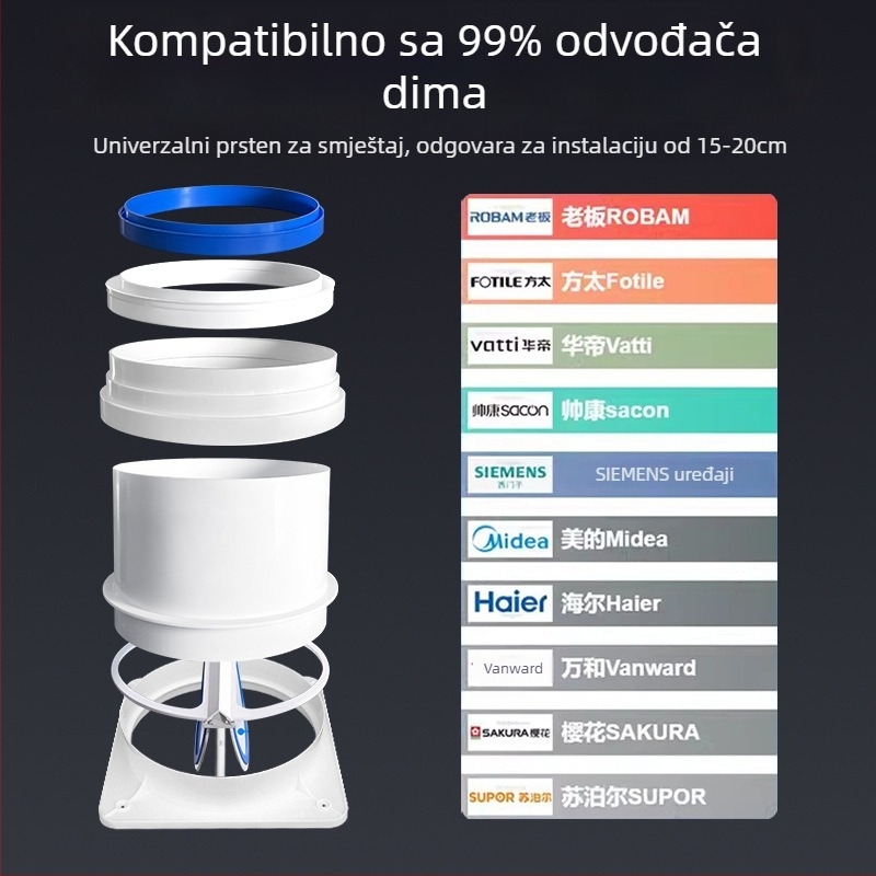 Jednosmjerni ventil za kuhinjski odvod i kupaonu, plastični, moderan minimalistički dizajn