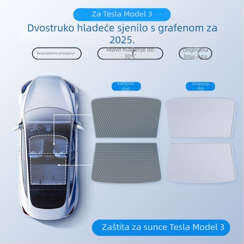 Tesla grafenski sunshade za krov, ugradnja klikom, Honglin
