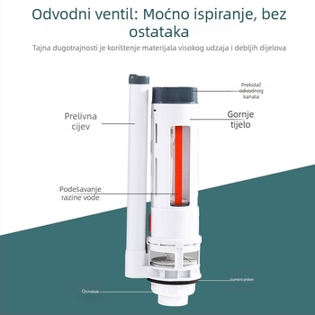 Zidni plastični element spremnika WC – ABS, dvostruko gumbasto ispiranje, ulazni ventil, OEM, moderan stil, Xin Leon