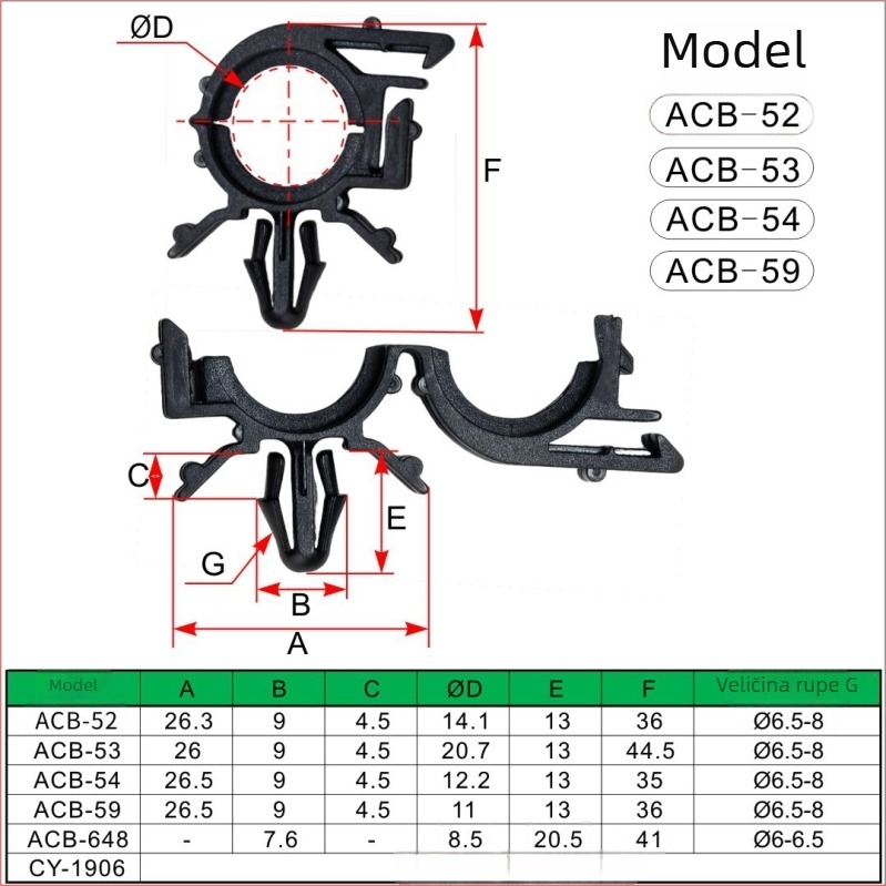 Klip za kabel automobila – klip za cijevi ulja i vode, držač kablova, Changxing Yao