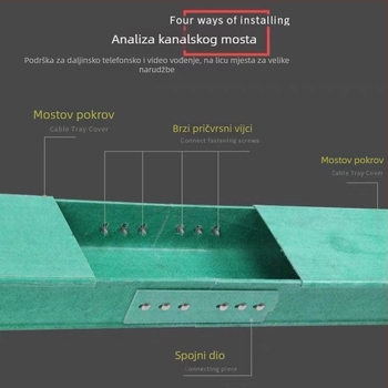 Kanal za kabel od staklenih vlakana, tip ljestve, vatrootporan, velik raspon, prilagodljiv — Fengneng