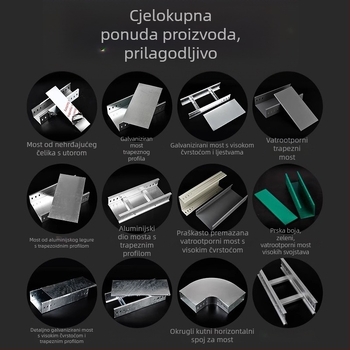 Feirui stakloplastični kabelski kanal tipa ljestvića za vanjsku uporabu, vatrootporan i otporan na koroziju, CE certifikat, prilagodljiv, za prijenos i distribuciju električne energije