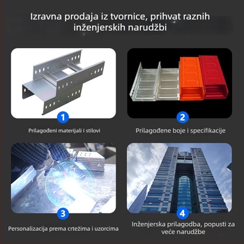 Feirui stakloplastični kabelski kanal tipa ljestvića za vanjsku uporabu, vatrootporan i otporan na koroziju, CE certifikat, prilagodljiv, za prijenos i distribuciju električne energije