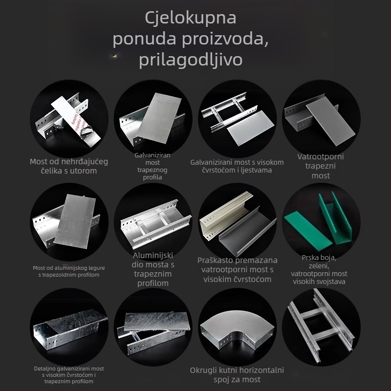 Feirui stakloplastični kabelski kanal tipa ljestvića za vanjsku uporabu, vatrootporan i otporan na koroziju, CE certifikat, prilagodljiv, za prijenos i distribuciju električne energije