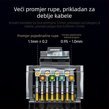 Cat6 Gigabit RJ45 Crystal Head konektor - 100 kom./kutija - neštitljen 8P8C