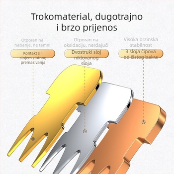 Cat6 Gigabit RJ45 Crystal Head konektor - 100 kom./kutija - neštitljen 8P8C