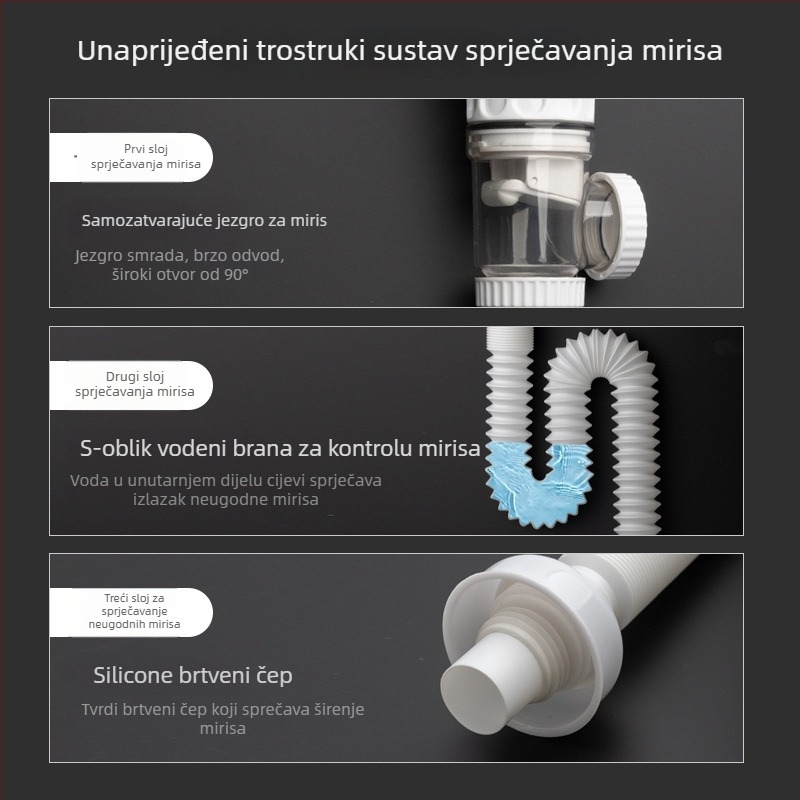 Flip-tip odvod za umivaonik u kupaonici, ABS/nerđajući čelik, oblik S, moderan minimalistički stil