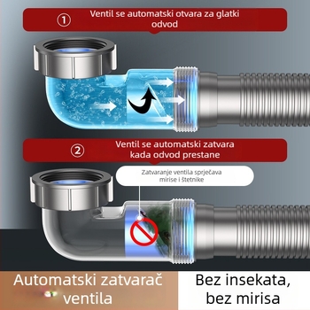Drenaža sudopera za posuđe – bočna ugradnja, povlačni tip, anti-miris, moderni minimalistički stil