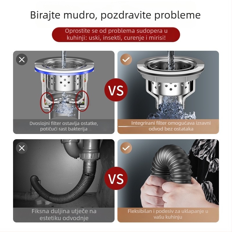 Drenaža sudopera za posuđe – bočna ugradnja, povlačni tip, anti-miris, moderni minimalistički stil