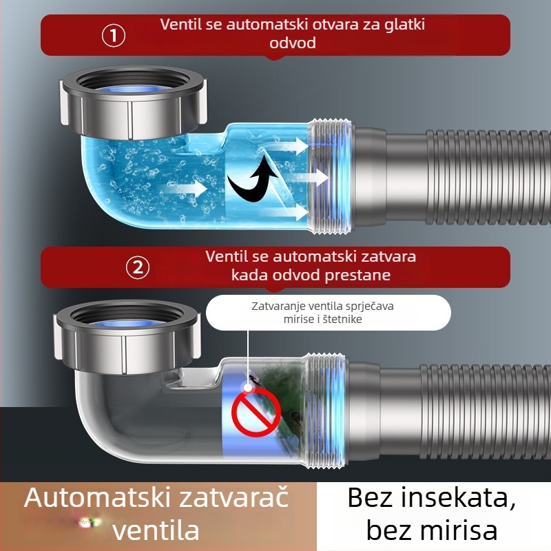 Drenaža sudopera za posuđe – bočna ugradnja, povlačni tip, anti-miris, moderni minimalistički stil