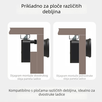 Brava s otiskom prsta za ormariće i ladice — 100000 otključavanja, skeniranje <3 s, lažno prepoznavanje <0,01%, napajanje DC, radna temperatura 30°C