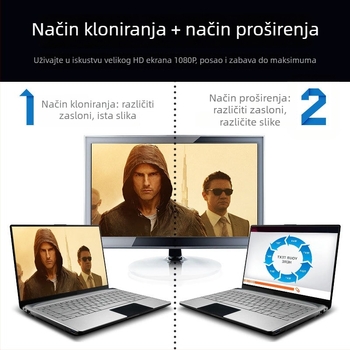 VGA kabel za podatke, 1,5 m, za TV kutiju i projektor, 1080P HD video kabel, VGA 4+5 pinova