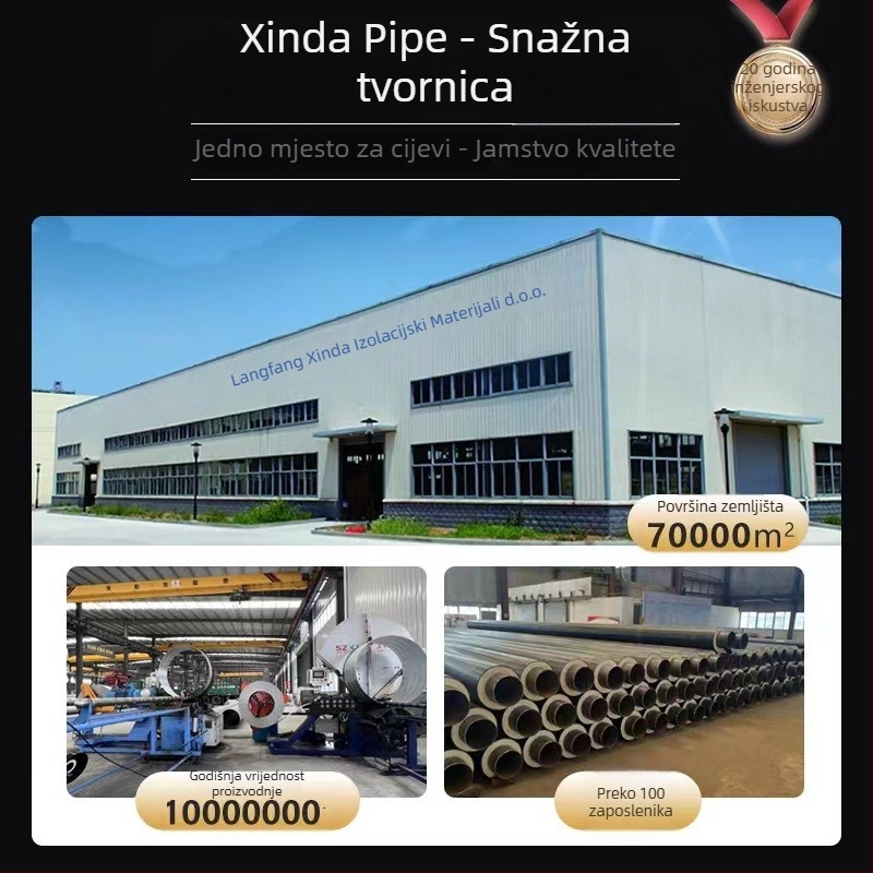 Poliuretanska izolirana čelična cijev s čeličnim jezgrom; radna temperatura -60 do 140°C; toplinska vodljivost 0,033 W/mK; tlačna čvrstoća ≥0,38