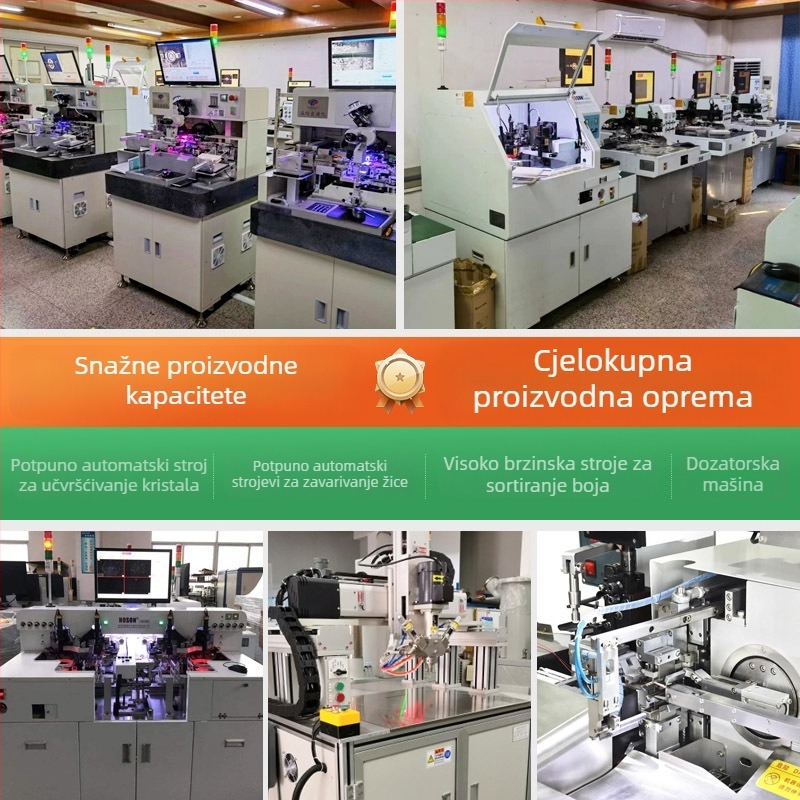 LED lamp beads u stilu slamnatog šešira, prozirne; Napajanje 1.8-3.0 V; Struja 20 mA; Snaga 0.06 W; Sjaj 5000-6000 mcd; Čip: Sanan