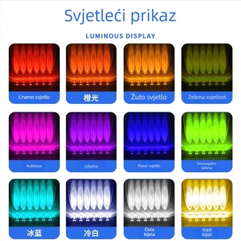 F5 LED zrnce lampe, 20 mA, 3.0–3.4 V, 0.06 W, 20° snop, Sanan čip