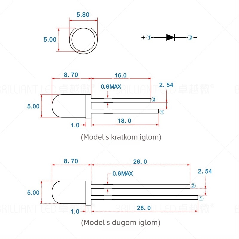F5 LED zrnce lampe, 20 mA, 3.0–3.4 V, 0.06 W, 20° snop, Sanan čip