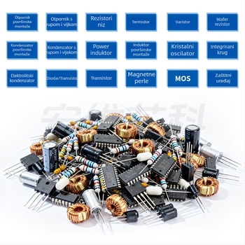 Naručivanje BOM-a elektroničkih komponenti: otpori, kondenzatori, tranzistori; marke: Yageo, Fenghua, Huosheng, Aihua, Changjing; napon: 1–10k