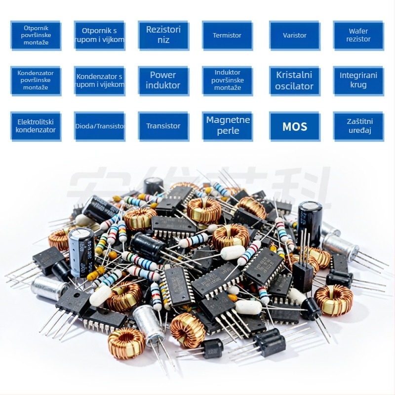 Naručivanje BOM-a elektroničkih komponenti: otpori, kondenzatori, tranzistori; marke: Yageo, Fenghua, Huosheng, Aihua, Changjing; napon: 1–10k
