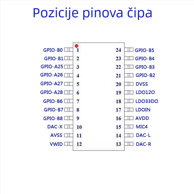 Offline IC za prepoznavanje glasa s mikrokontrolerom za upravljanje noćnom lampom i prekidačem za najave - LS, 3.3V