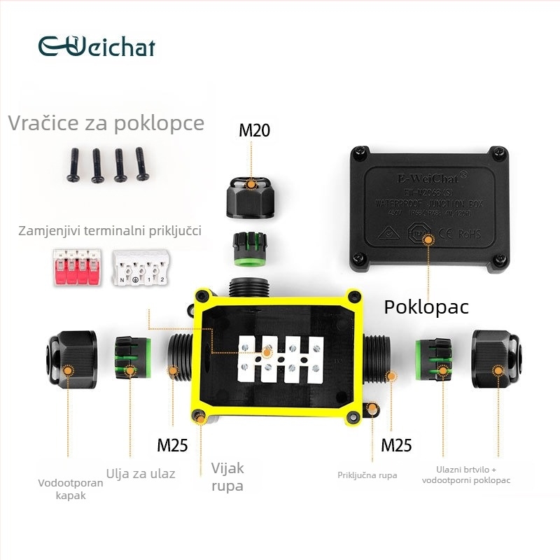 Vanjska vodootporna LED kutija za razdjelnik, 1 ulaz, 2 izlaza, plastično kućište, model EW-M2068(S)-3T