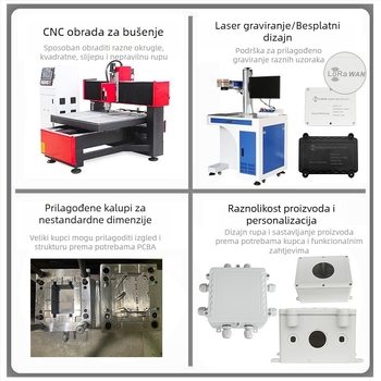 Vanjska vodootporna kutija za spojnice, plastično PC kućište za električno upravljanje i instrumente — AOLAISITE; pogodno za vanjske kablove: rasvjeta, motori, upravljački sklopovi, napajanja, kućanski uređaji