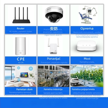 MT7628NN Jadro ploča — Linux evaluacijski modul za 100 Mbps bežični AP router modul, podržava sekundarni razvoj