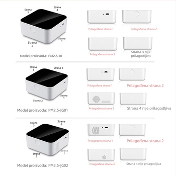 Kućište detektora CO i formaldehida: PM2.5 senzor, temperatura i vlaga, praćenje kvalitete zraka, ABS+PC kućište