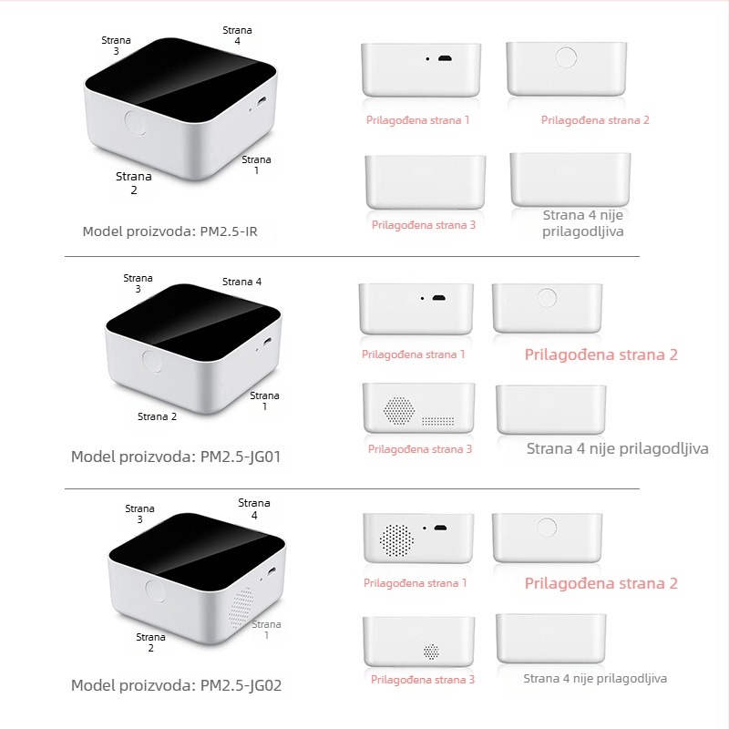 Kućište detektora CO i formaldehida: PM2.5 senzor, temperatura i vlaga, praćenje kvalitete zraka, ABS+PC kućište