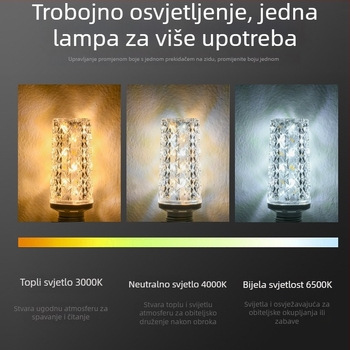 LED kukuruzna svjetiljka s bazama E14/E27/B22 | Napajanje 85-265 V; 360° snop; 32/40/48 LED dioda; Temperatura boje 3000/4000/6000 K