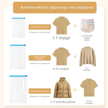 Putna vakuumska vrećica za odjeću s ručnim navijanjem i pumpom, PET+PE materijal, 180 komada u kutiji, lansirano 2022.