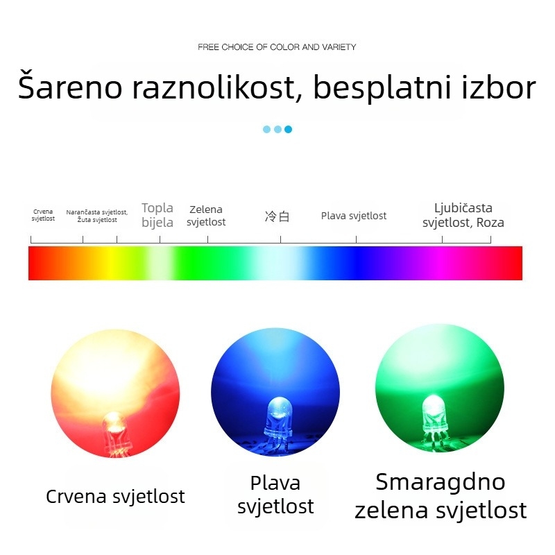 RGB LED element s 4 pinovima, zajednički katodni i zajednički anodni, visoka jasnost, prilagodba