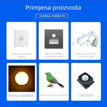 IR predajno-prijemni modul 0603/0805/1206, 850/940 nm, 0.06 W, 20 mA, termički otpor ≤5