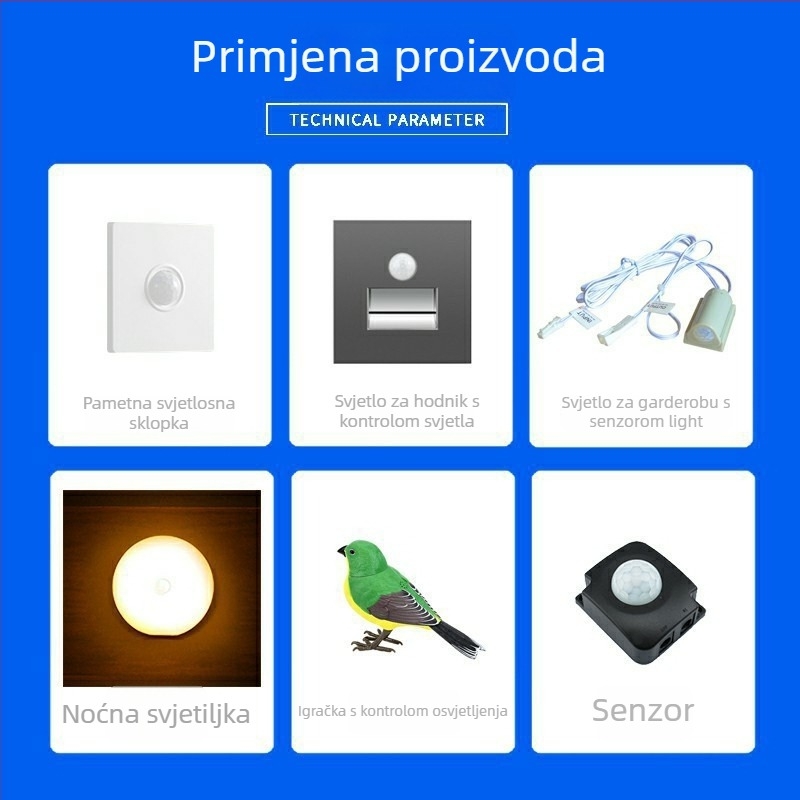 IR predajno-prijemni modul 0603/0805/1206, 850/940 nm, 0.06 W, 20 mA, termički otpor ≤5