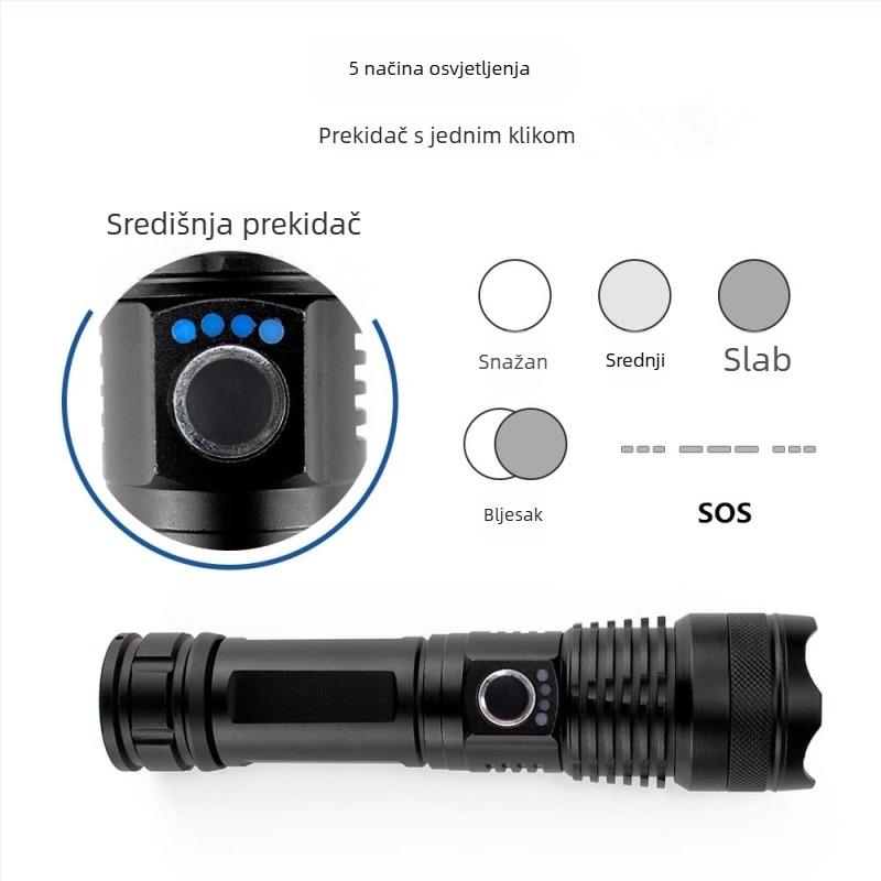 ONLYSTAR GS-9112 ručna svjetiljka: 10W LED, 700 lm, domet 100–200 m, IP54, baterija 18650