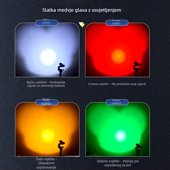 LED svjetiljka s magnetom, USB punjenje, baterija 2000 mAh, domet 100–200 m
