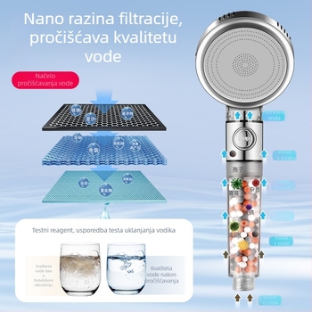 Pritisnuta filtrirana tuš glava, ABS tijelo, filtracija uz dekloriranje i negativne ione, tri načina protoka, 0–99°C radna temperatura