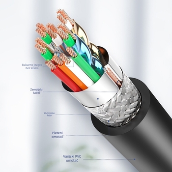HDMI produžni kabel, muški–ženski, 4K60, zlatni priključci, duljine 0.5 m, 1 m, 1.5 m, 2 m, 3 m