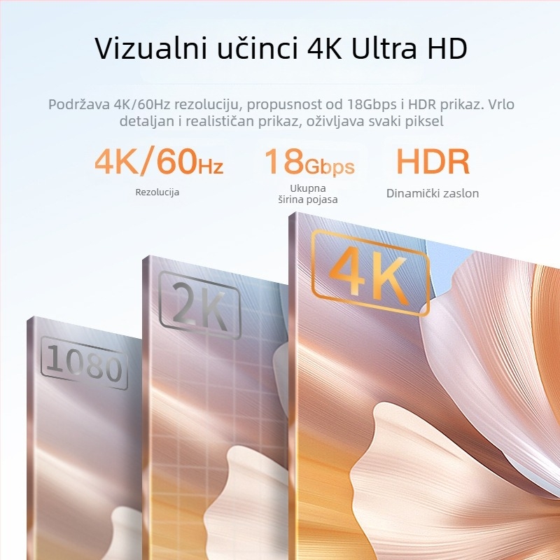 HDMI produžni kabel, muški–ženski, 4K60, zlatni priključci, duljine 0.5 m, 1 m, 1.5 m, 2 m, 3 m