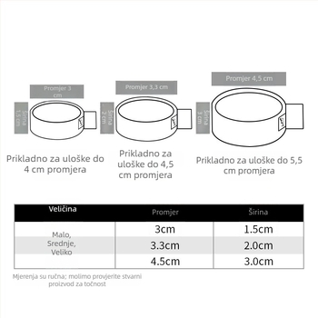 Pool Blade klip za ribolovnu liniju s elastičnom trakom i licenciranom privatnom etiketom