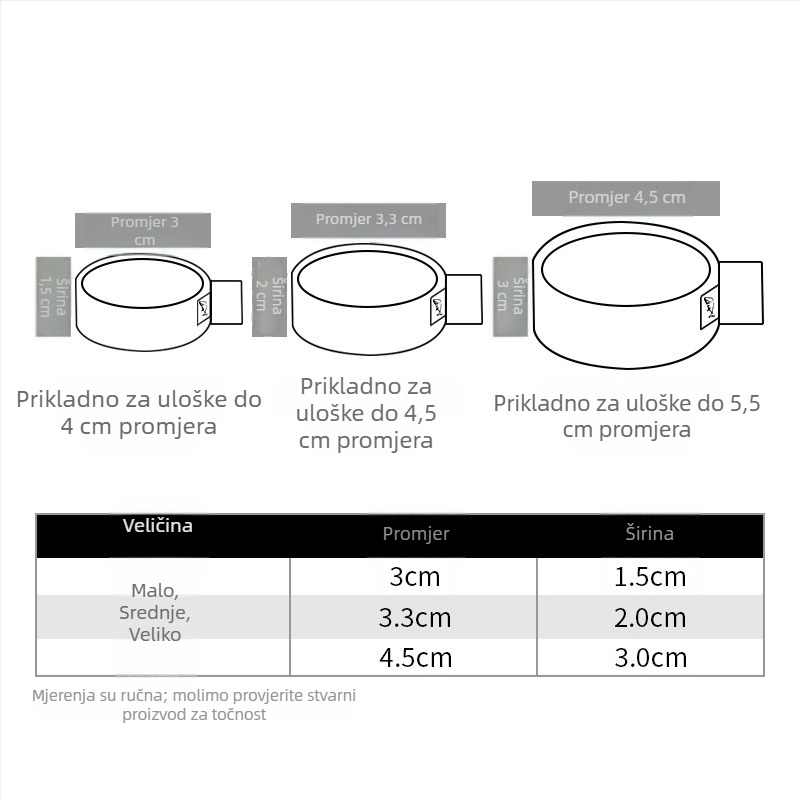 Pool Blade klip za ribolovnu liniju s elastičnom trakom i licenciranom privatnom etiketom