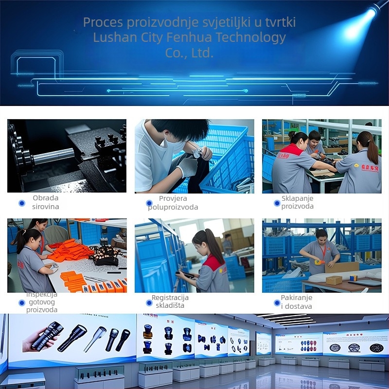LED svjetiljka s kućištem od aluminijske legure, zumiranje, punjiva, domet 200–500 m
