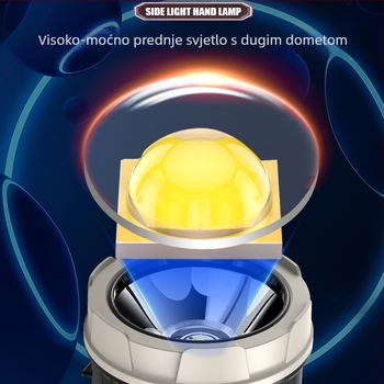 Ručni LED reflektor dugog dometa, USB punjenje, 1800mAh, ABS kućište, domet 200–500 m